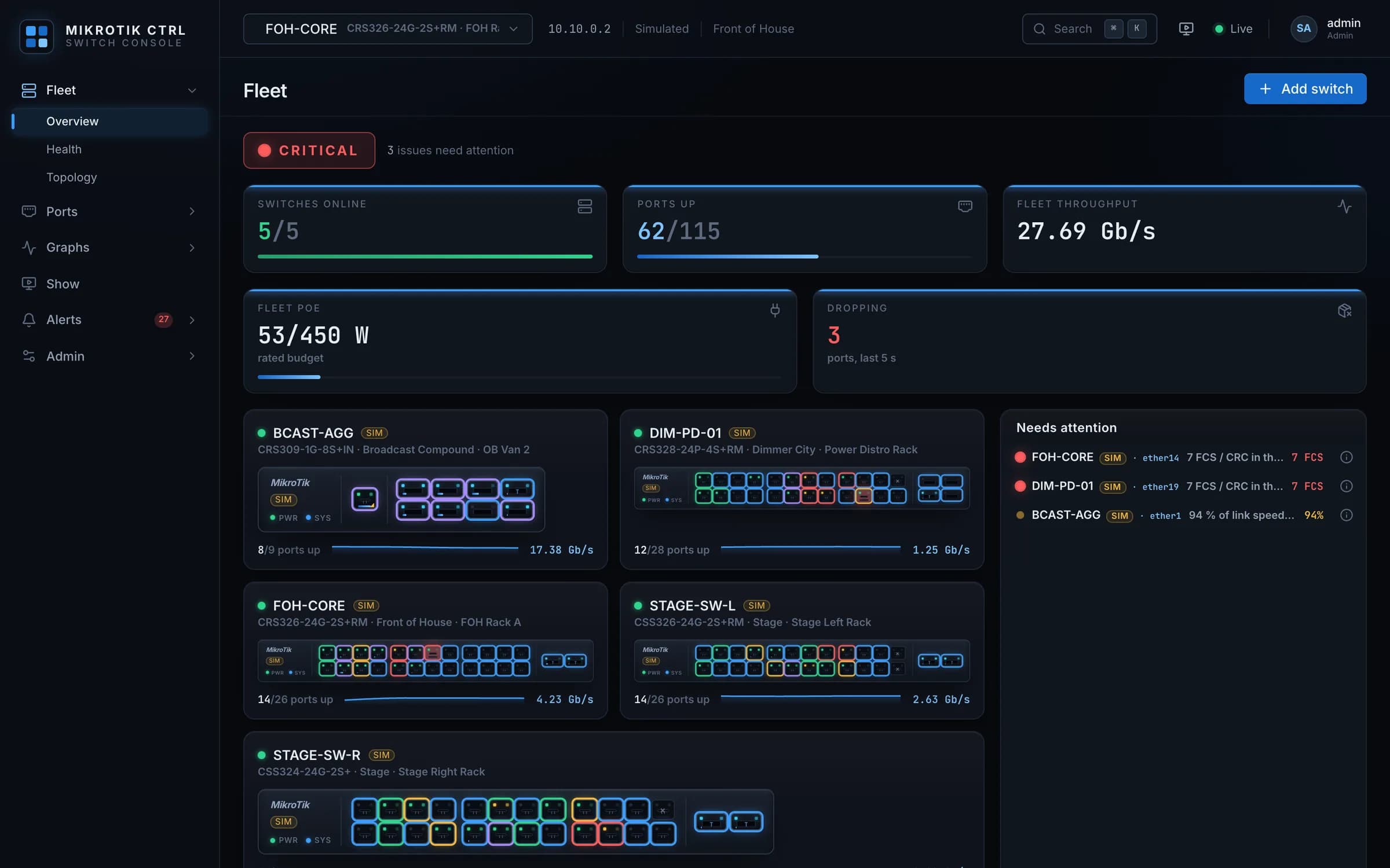 SWCTRL in the browser: Fleet overview