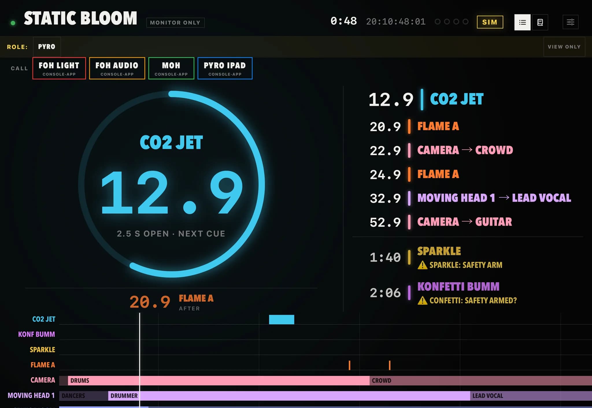Cue Monitor on the iPad: The ring and the next cue