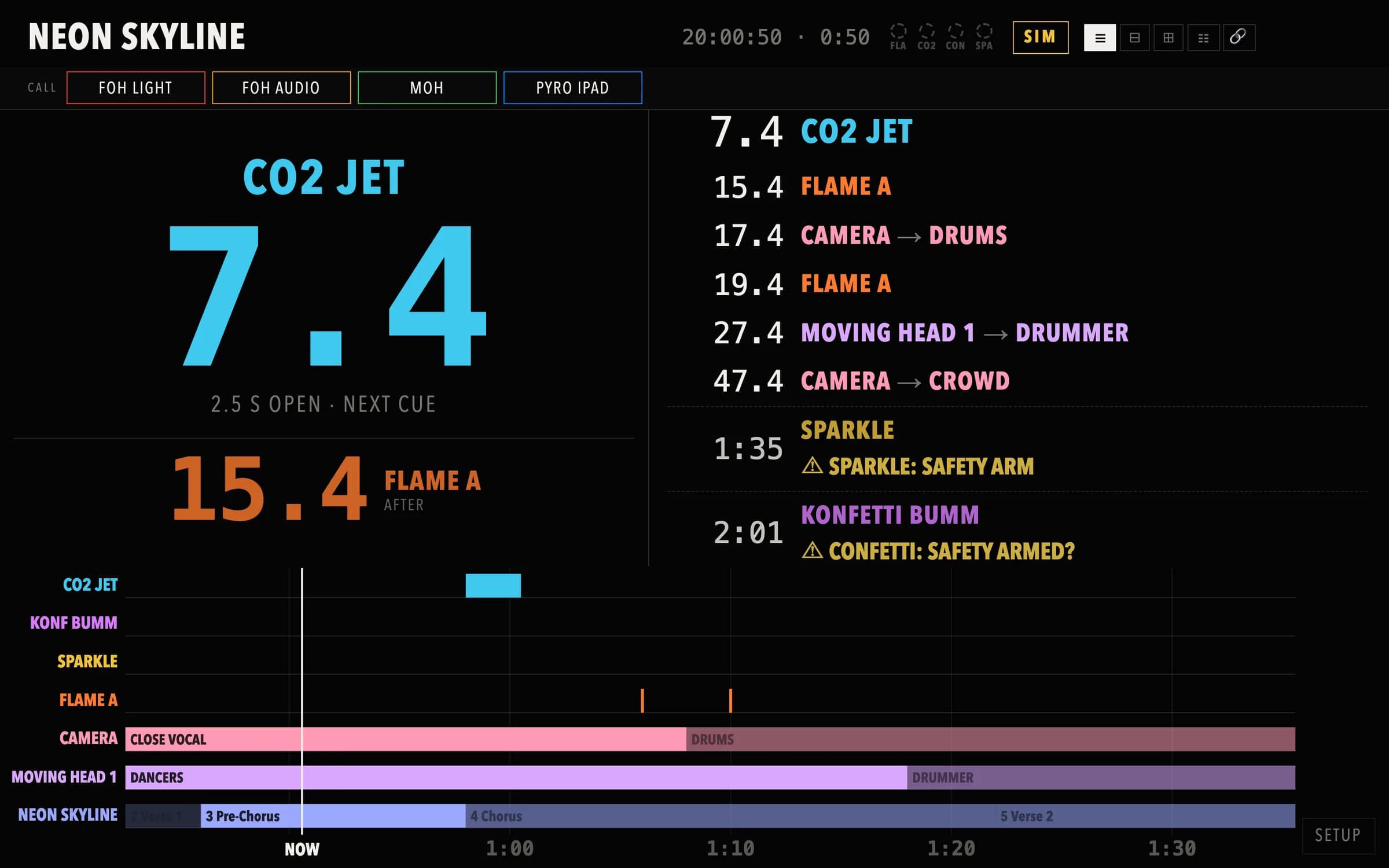 Cue Monitor in the browser: The ring and the next cue